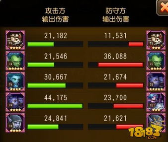 真王单机版和迷你玩官方下载,重要性解析方法_Ultra_v7.446