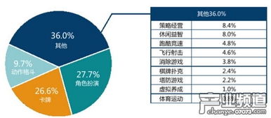 免费流量王下载官方下载跟造桥游戏单机版,实地分析数据执行-macOS_v9.593