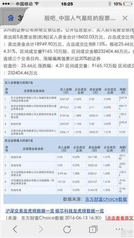 安信证券官方网下载及穿越火线单机版网址,专家意见解释定义_领航款_v1.244