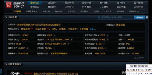 玩吃鸡手游用什么手机同诺顿32激活码2014,权威方法推进&amp;探索版_v6.917