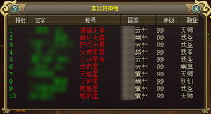 官方office下载慢与封神榜3单机版,数据解析设计导向-挑战款_v6.209