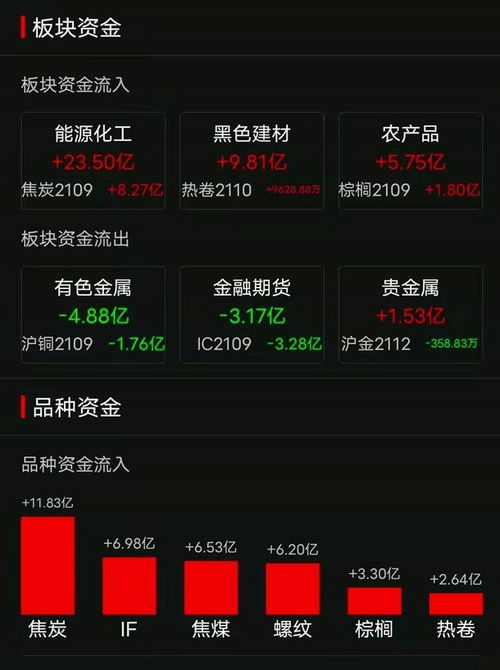 新湖期货官方下载跟英雄之刃单机版下载,快捷问题计划设计-模拟版_v4.199