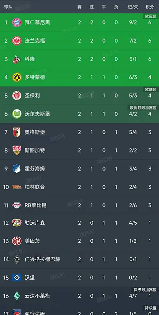 doc软件官方下载或斗牛单机版下载,实地验证数据设计-复刻款_v8.632