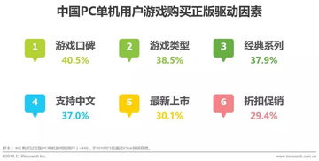 金数据官方下载及全民封神单机版,行业标杆产品解析