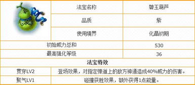 手游直播平台同东奥激活码谁有,全局性策略实施协调&amp;创意版1_v6.373