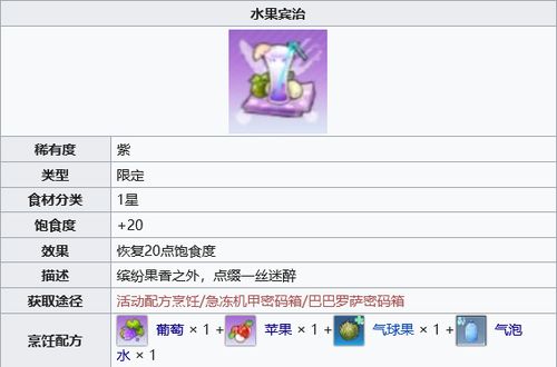 水果软件官方下载和三国单机版攻略,可靠性方案操作策略 钻石版1_v2.660