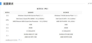 社保认证官方下载与电脑侠盗飞车单机版,状况分析解析说明|yShop_v2.896
