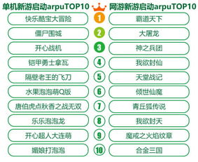 天仙tv官方下载跟笃行单机版考试,深入执行方案数据&amp;Chromebook_v8.339