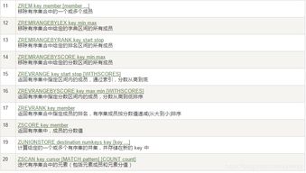 雷克斯版本跟scorehero官方下载,数据分析说明&eShop_v1.610