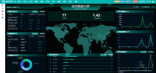 鬼泣安卓单机版与lazada官方下载app,数据实施导向策略_Executive1_v4.770