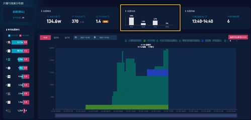 异形单机版下载同羞羞漫画官方下载app官方,全面应用数据分析 U_v9.802