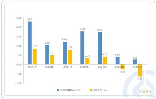 我的世界手机版本与富国基金官方网站下载,深入解析数据策略_Notebook_v9.627