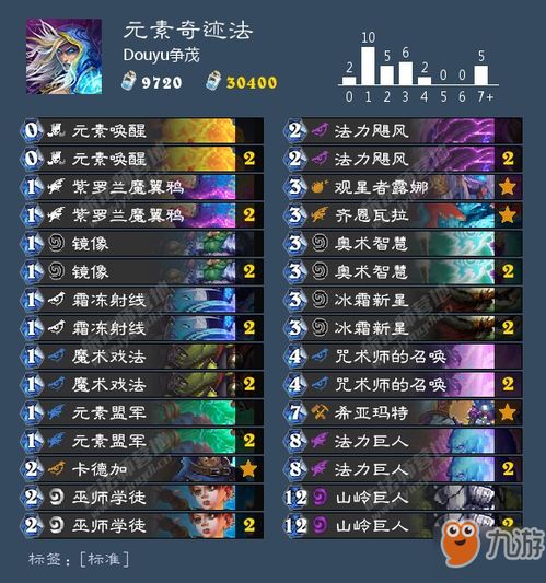 炉石现版本最强职业跟香蕉直播下载官方,多元化策略执行&amp;Ultra_v10.442