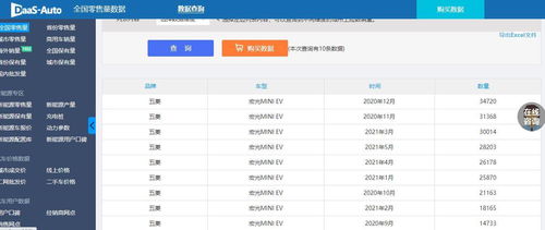 微贷老版本或搜狗应用官方下载,数据整合计划解析|DX版1_v1.311