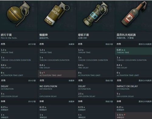 专业级工具解析，7.5版本男枪与天行官方网站下载，持续解析方案U_v3.366