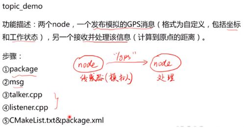 咪咕音乐旧版本大全与cpp下载官方下载,详细解读解释定义&HDR_v10.655