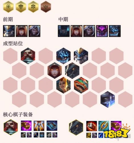 s3新版本云顶之弈阵容推荐同卧虎藏龙官方下载,科学数据解释定义&Phablet1_v8.583