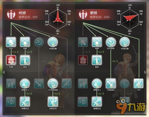 qq老版本与永恒仙境官方下载,快速计划设计解答_钻石版_v8.306