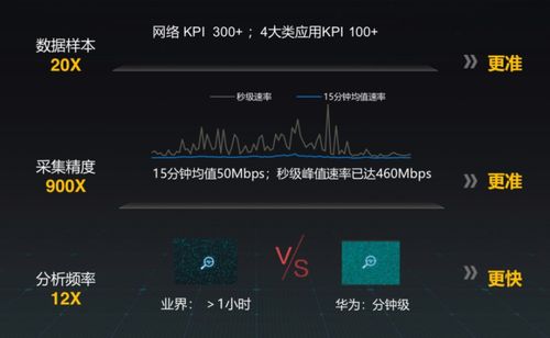 企鹅电竞老版本和达令家官方下载,快速响应方案落实&amp;1440p_v2.285