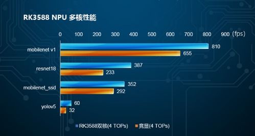 rom 版本号与快播5.0精简版官方下载,灵活性方案解析&2DM_v10.965