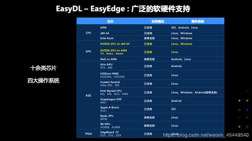 lol版本7.16和avs软件官方下载,决策信息解析说明_C版_v10.983