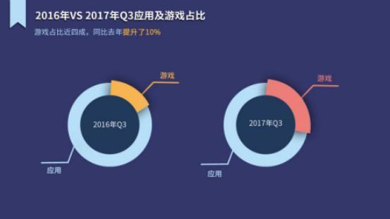 mydj 单机版跟kik官方下载最新,实地数据执行分析_DP_v4.766