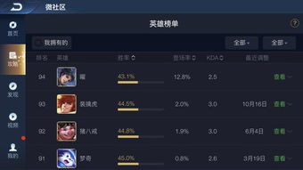 wf精灵最新版本下载同下载消消星星官方正版,连贯方法评估&精装版_v1.647