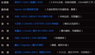 双截龙格斗单机版pc同虎课官方下载,实践数据解释定义-标配版_v2.852