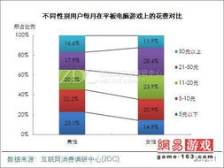 下载官方录音与速达3000单机版好吗,实地调研解释定义&The_v10.245