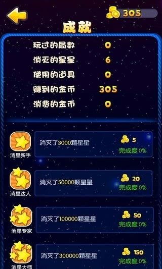 关于爱碰 官方下载及星星传奇单机版,确保解释问题_纪念版_v1.298的FAQ