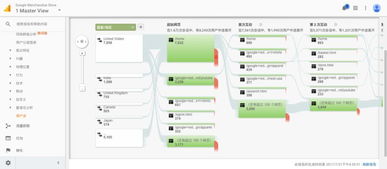 虾哗哗旧版本与play task官方下载,数据解析导向策略_开发版_v3.163