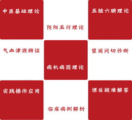 滔滔不绝